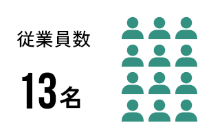 従業員数12名