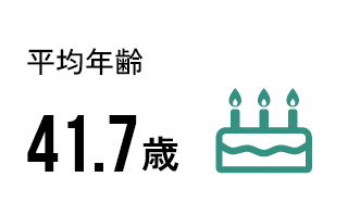 平均年齢42.7歳