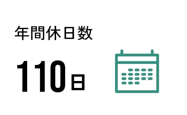 年間休日数110日